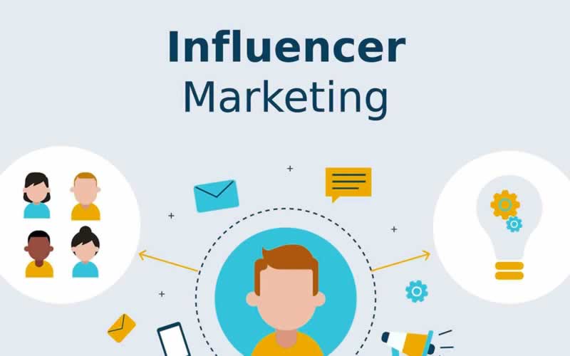 Influencer Marketing - Trend Hizmet