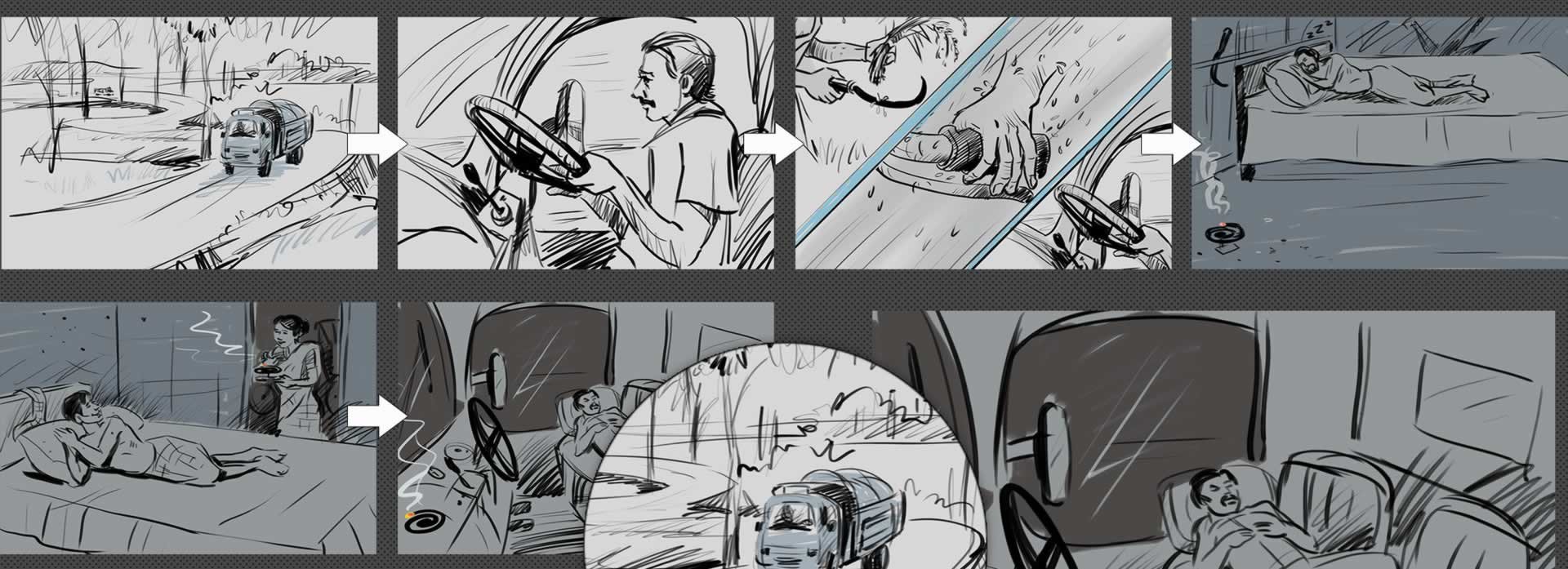 Storyboard Tasarımı