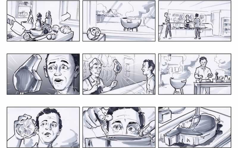 Çorum Oğuzlar(Karaören) Storyboard Tasarımı Şirketleri 2024 - En Trend 20 Hizmet