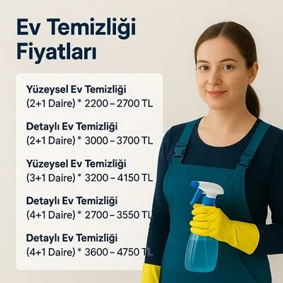 Bursa Ev Temizliği Şirketleri - Resim2